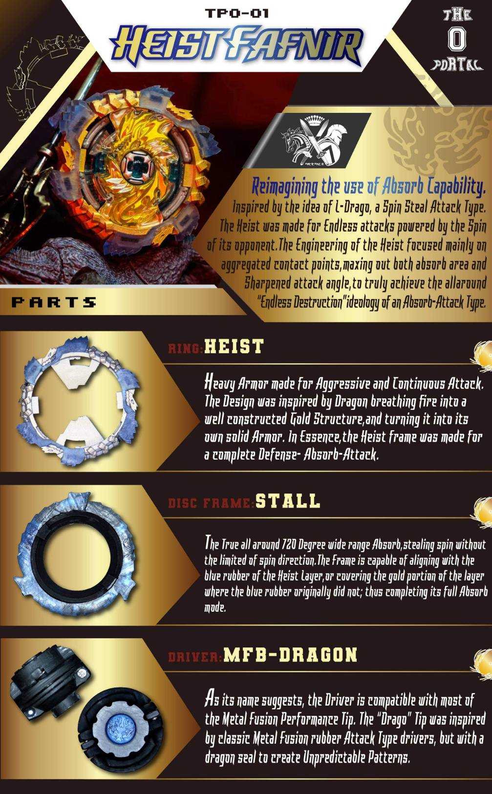 ThePortal0 BURST SuperKing TP0-01 Heist Stall MFB/Dragon